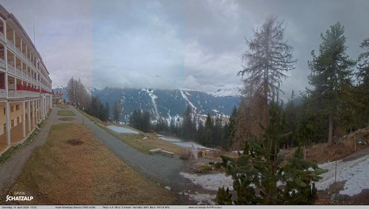 Webcam Davos Jakobshorn: Terasse Hotel Schatzalp