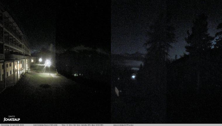 Webcam Davos Jakobshorn: Terasse Hotel Schatzalp