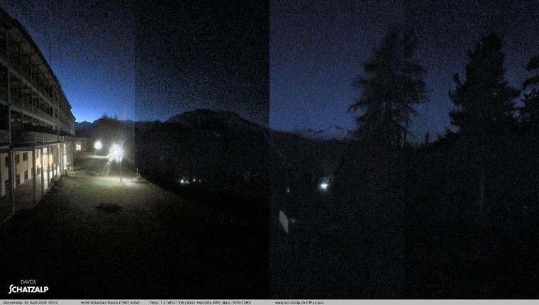 Webcam Davos Jakobshorn: Terasse Hotel Schatzalp