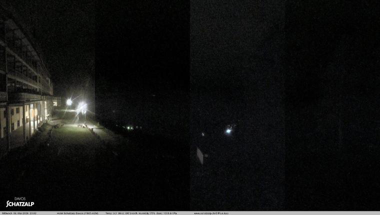 Webcam Davos Jakobshorn: Terasse Hotel Schatzalp