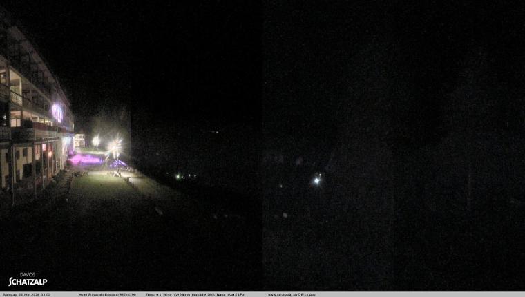 Webcam Davos Jakobshorn: Terasse Hotel Schatzalp