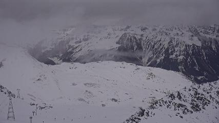 Davos Parsenn: Blick gotschna (davos.ch)