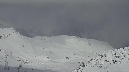 Davos Parsenn: Blick gotschna (davos.ch)