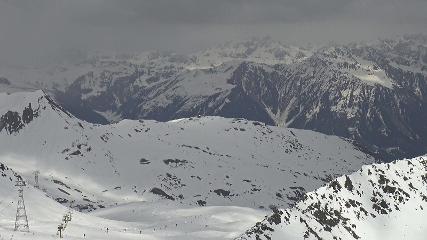 Imagen de informe de usuario en Davos Parsenn