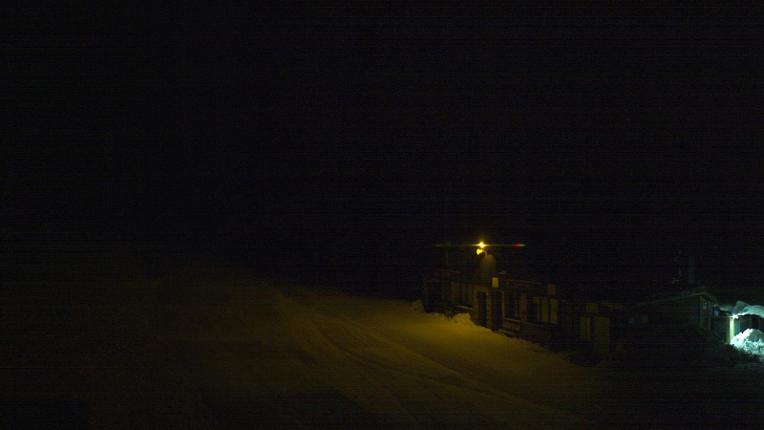 Webcam Espot Esquí: Espor 2000m