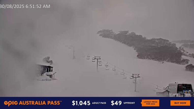 Webcam Falls Creek: Scotts