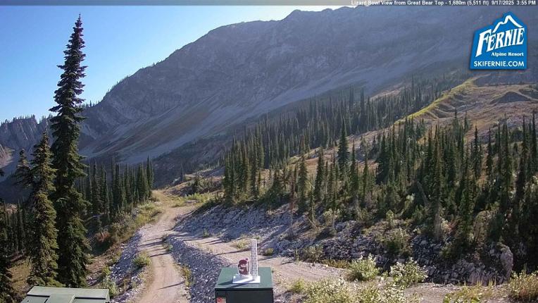 Webcam Fernie: Lizard Bowl