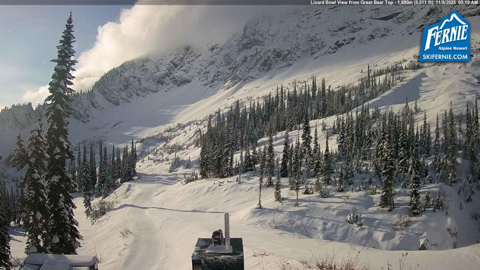 Webcam Fernie: Lizard Bowl