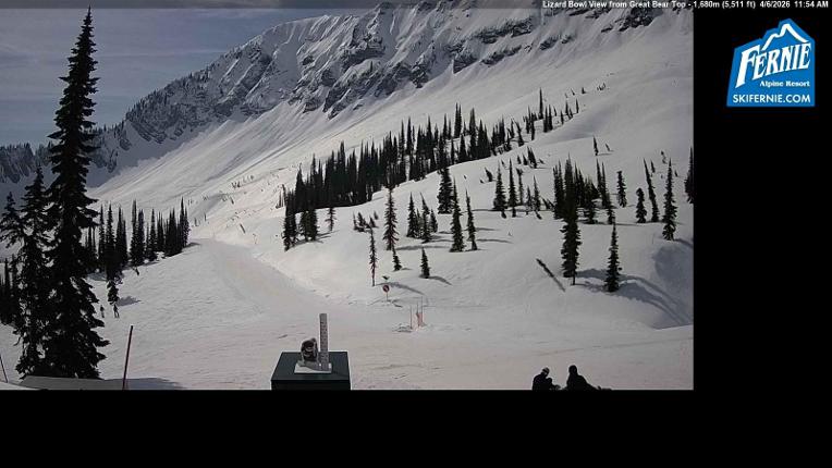 Webcam Fernie: Lizard Bowl
