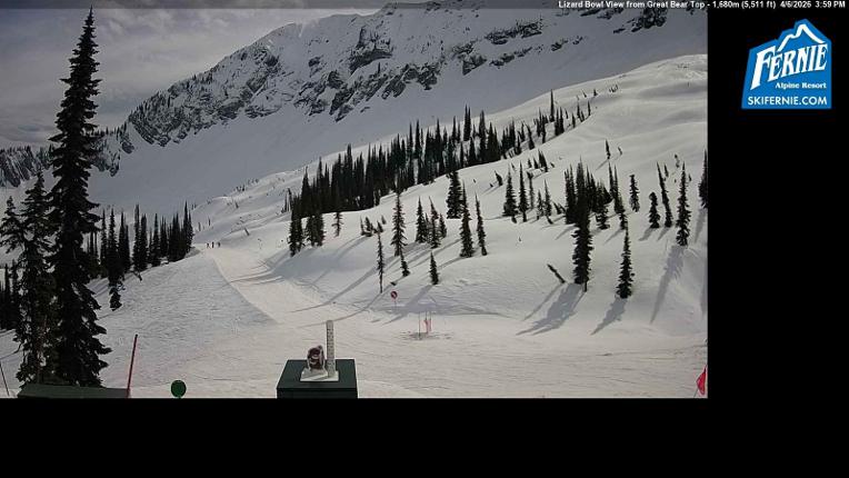Webcam Fernie: Lizard Bowl