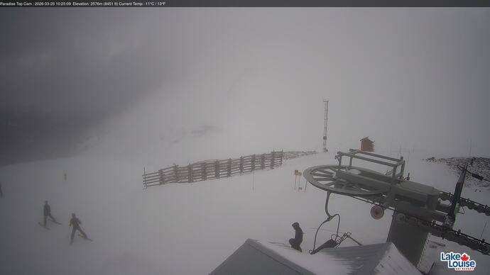 Webcam Fernie: Paradise