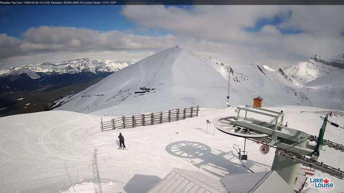Webcam Fernie: Paradise