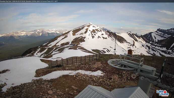 Webcam Fernie: Paradise