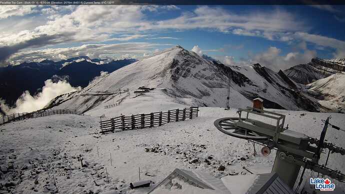 Webcam Fernie: Paradise