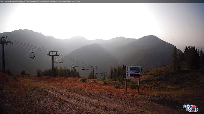 Webcam Fernie: Ptarmigan