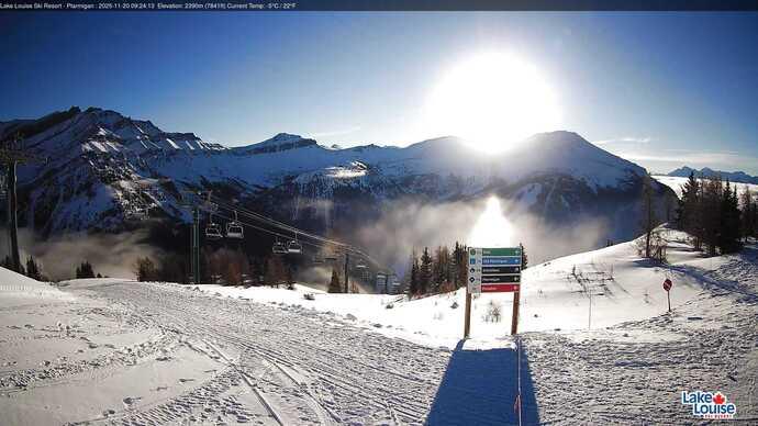 Webcam Fernie: Ptarmigan