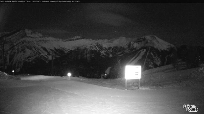 Webcam Fernie: Ptarmigan