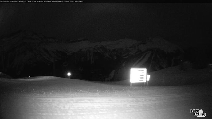 Webcam Fernie: Ptarmigan