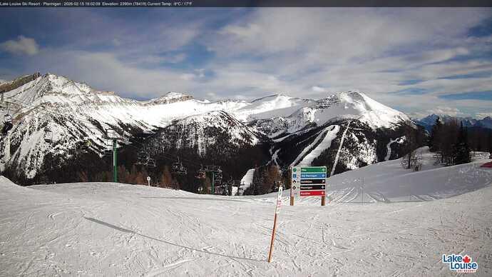 Webcam Fernie: Ptarmigan