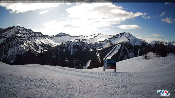 Webcam Fernie: Ptarmigan