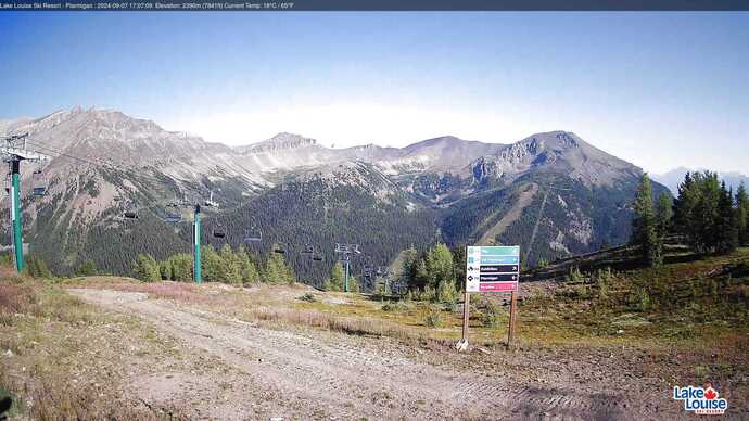 Webcam Fernie: Ptarmigan