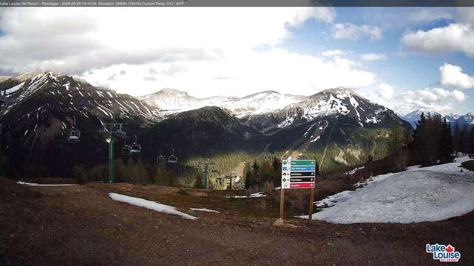Webcam Fernie: Ptarmigan