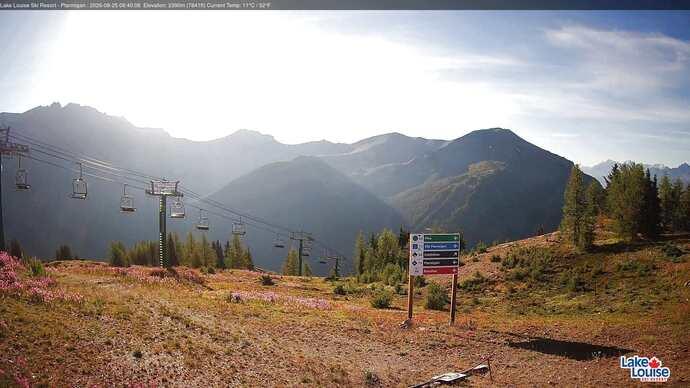 Webcam Fernie: Ptarmigan