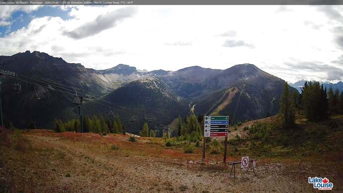 Webcam Fernie: Ptarmigan