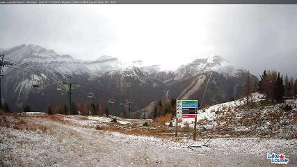 Fernie webcam