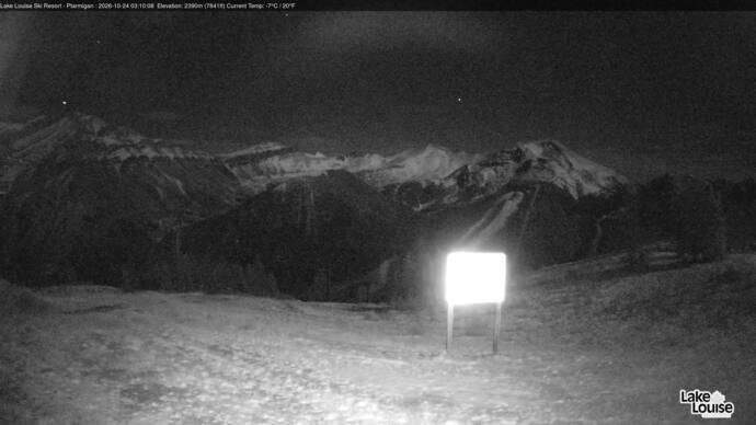Webcam Fernie: Ptarmigan