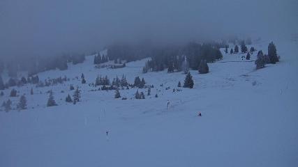 Flumserberg webcam