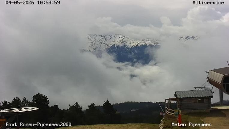 Webcam Font Romeu - Pyrénées 2000: Sommet
