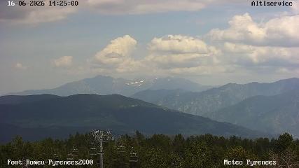 Font Romeu - Pyrénées 2000: Sommet (altiservice.com)