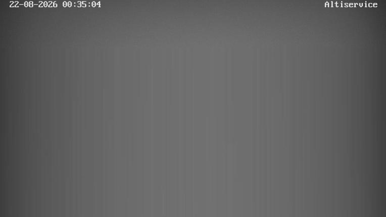 Webcam Font Romeu - Pyrénées 2000: Sommet