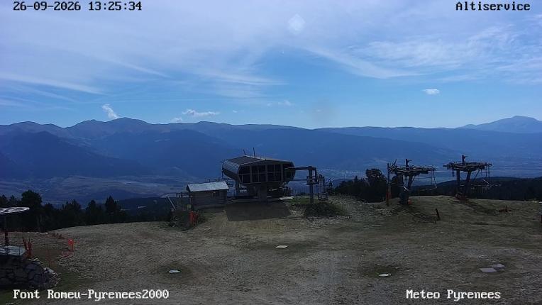 Webcam Font Romeu - Pyrénées 2000: Sommet