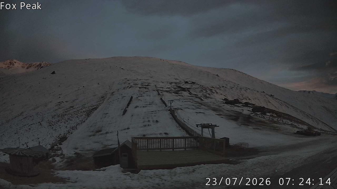 Webcam Fox Peak: Learners