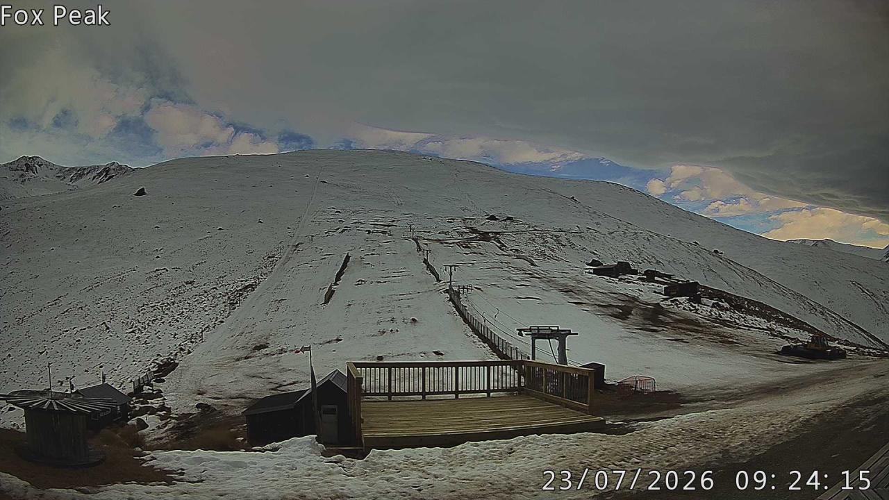 Webcam Fox Peak: Learners