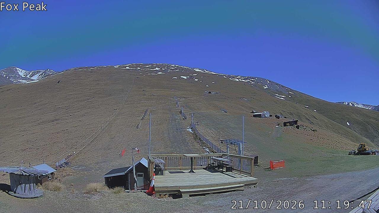 Webcam Fox Peak: Learners
