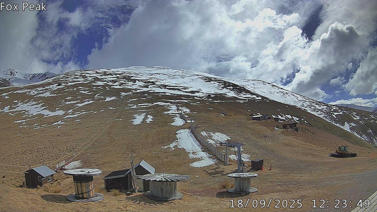 Webcam Fox Peak: Learners