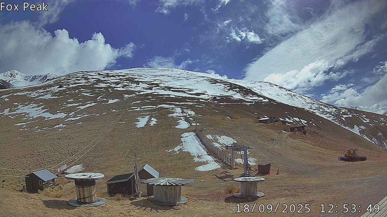 Webcam Fox Peak: Learners