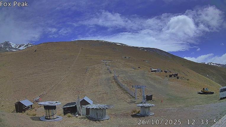 Webcam Fox Peak: Learners