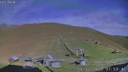 Fox Peak: Learners (foxpeak.co.nz)