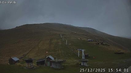 Fox Peak: Learners (foxpeak.co.nz)