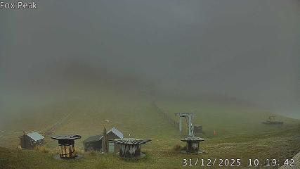 Fox Peak: Learners (foxpeak.co.nz)