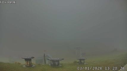 Fox Peak: Learners (foxpeak.co.nz)