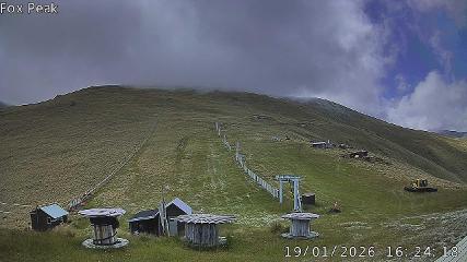 Fox Peak: Learners (foxpeak.co.nz)