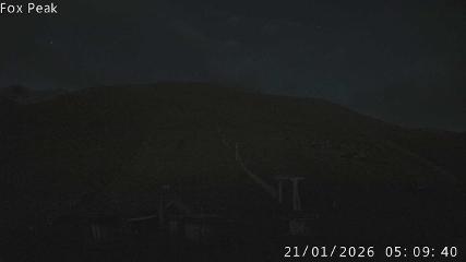 Fox Peak: Learners (foxpeak.co.nz)