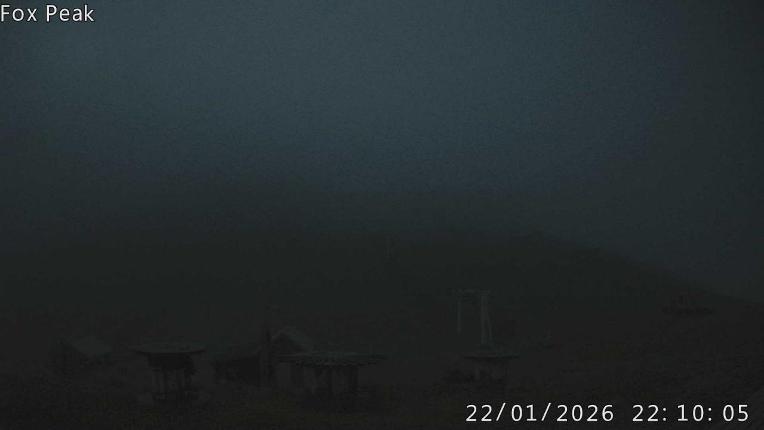 Webcam Fox Peak: Learners