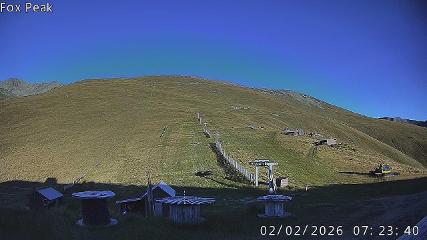 Fox Peak: Learners (foxpeak.co.nz)