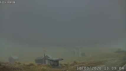 Fox Peak: Learners (foxpeak.co.nz)